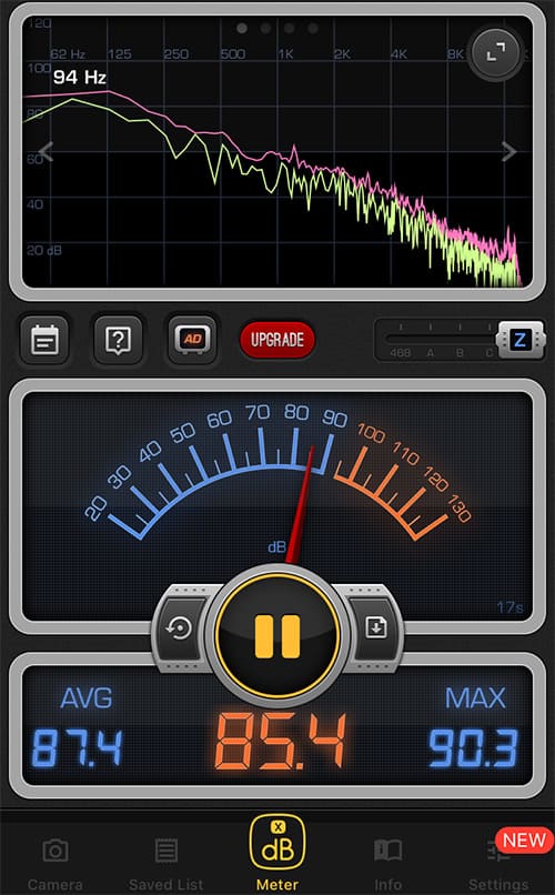 Lauda Air Noise Meter